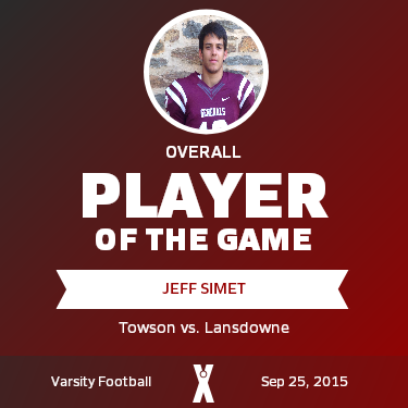 Player of the Game