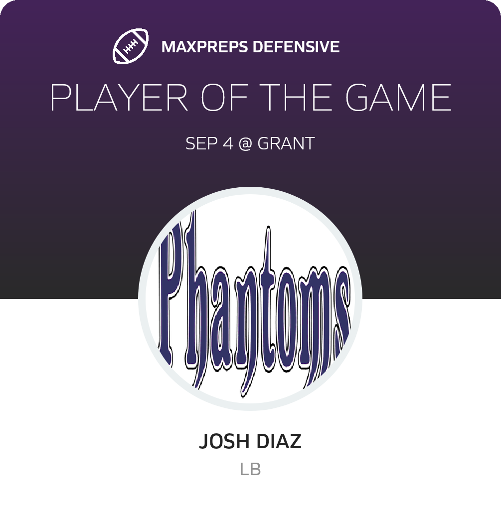 Players of the Game