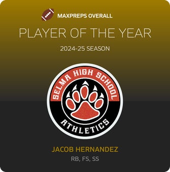 Players of the Year