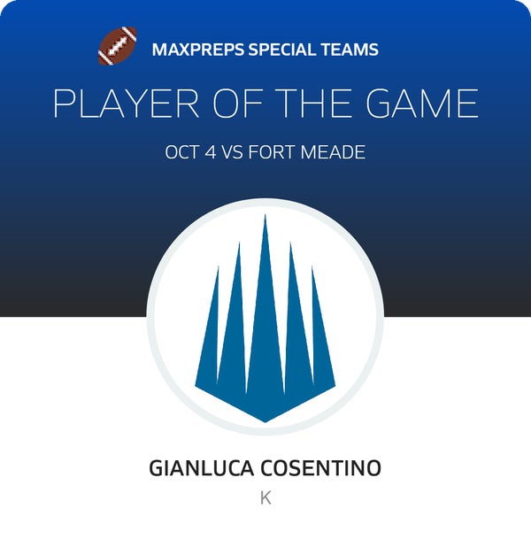 #32 Gianluca Cosentino Player of the Game badge
