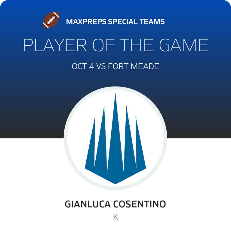 Player of the Game