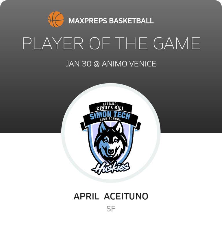 Player of the Game
