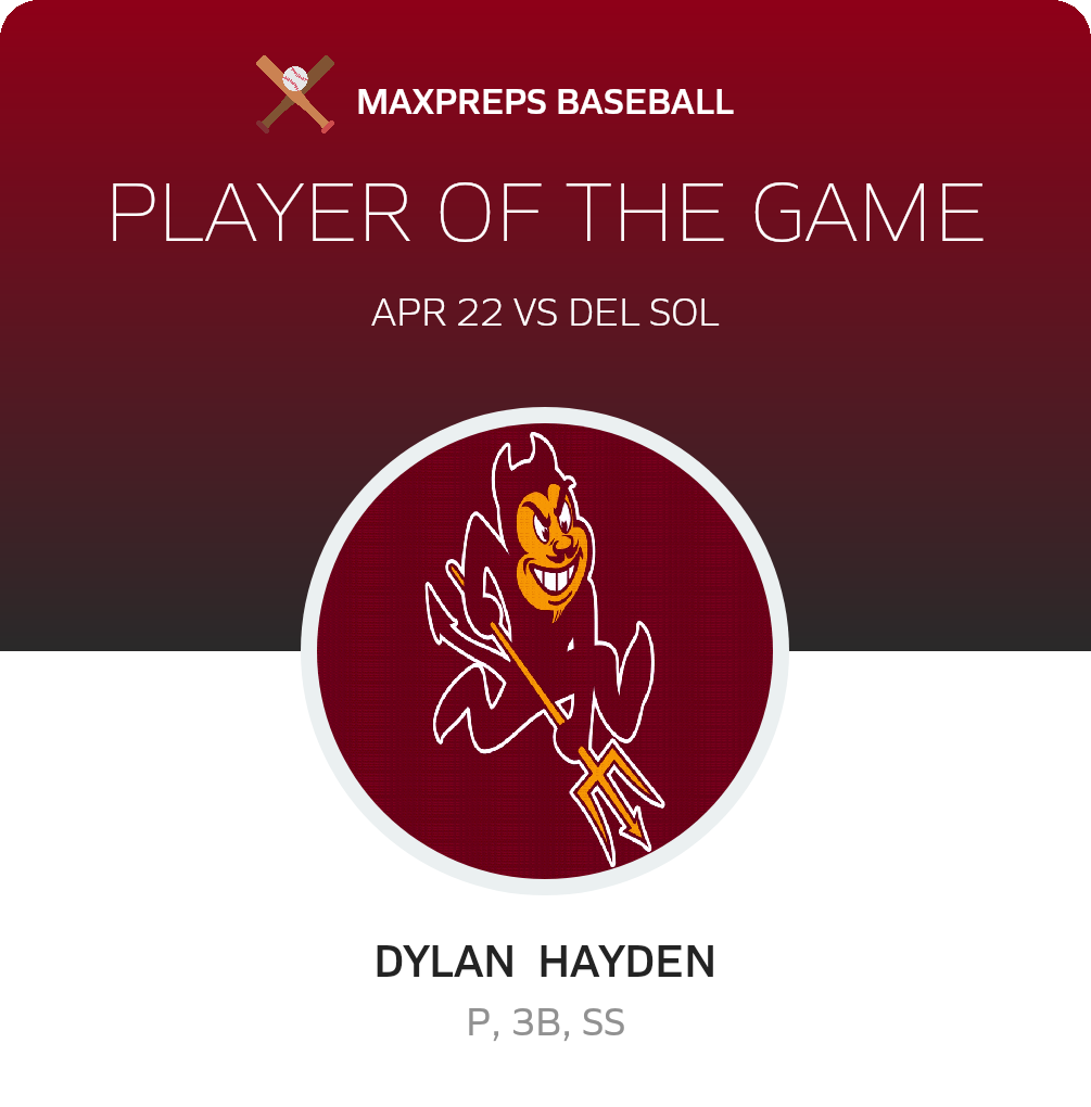#00 Dylan  Hayden Player of the Game badge