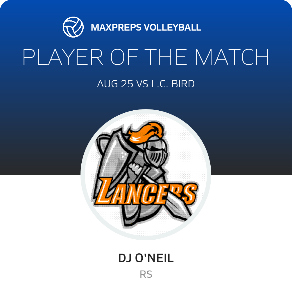 Player of the Match