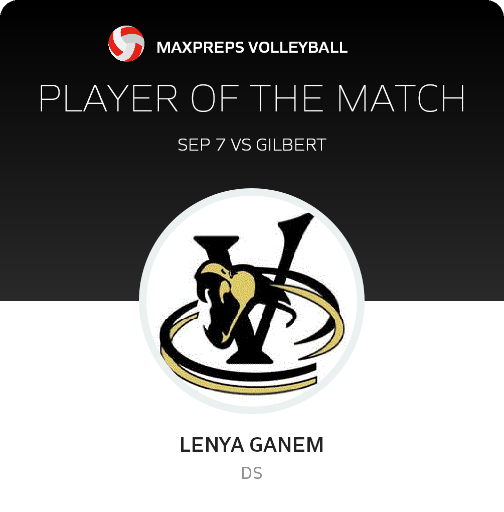 #1 Lenya Ganem Player of the Game badge