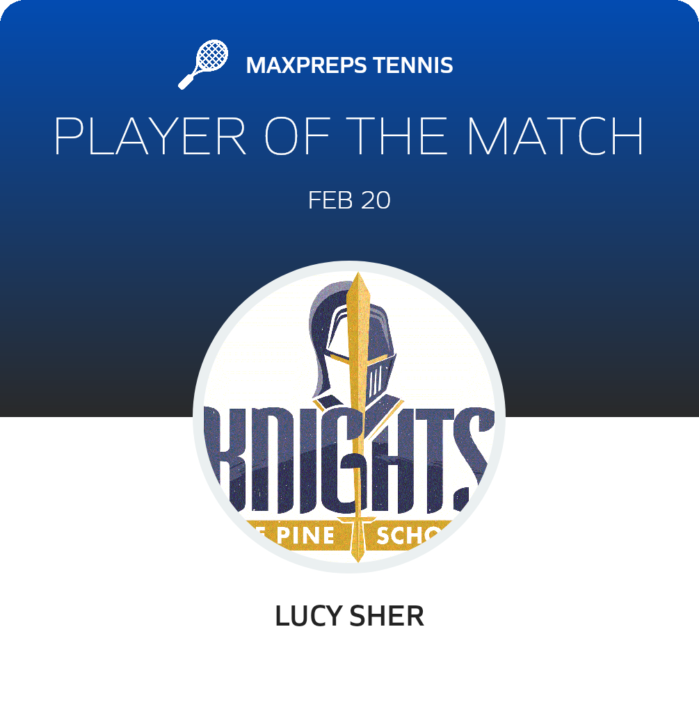 Player of the Match