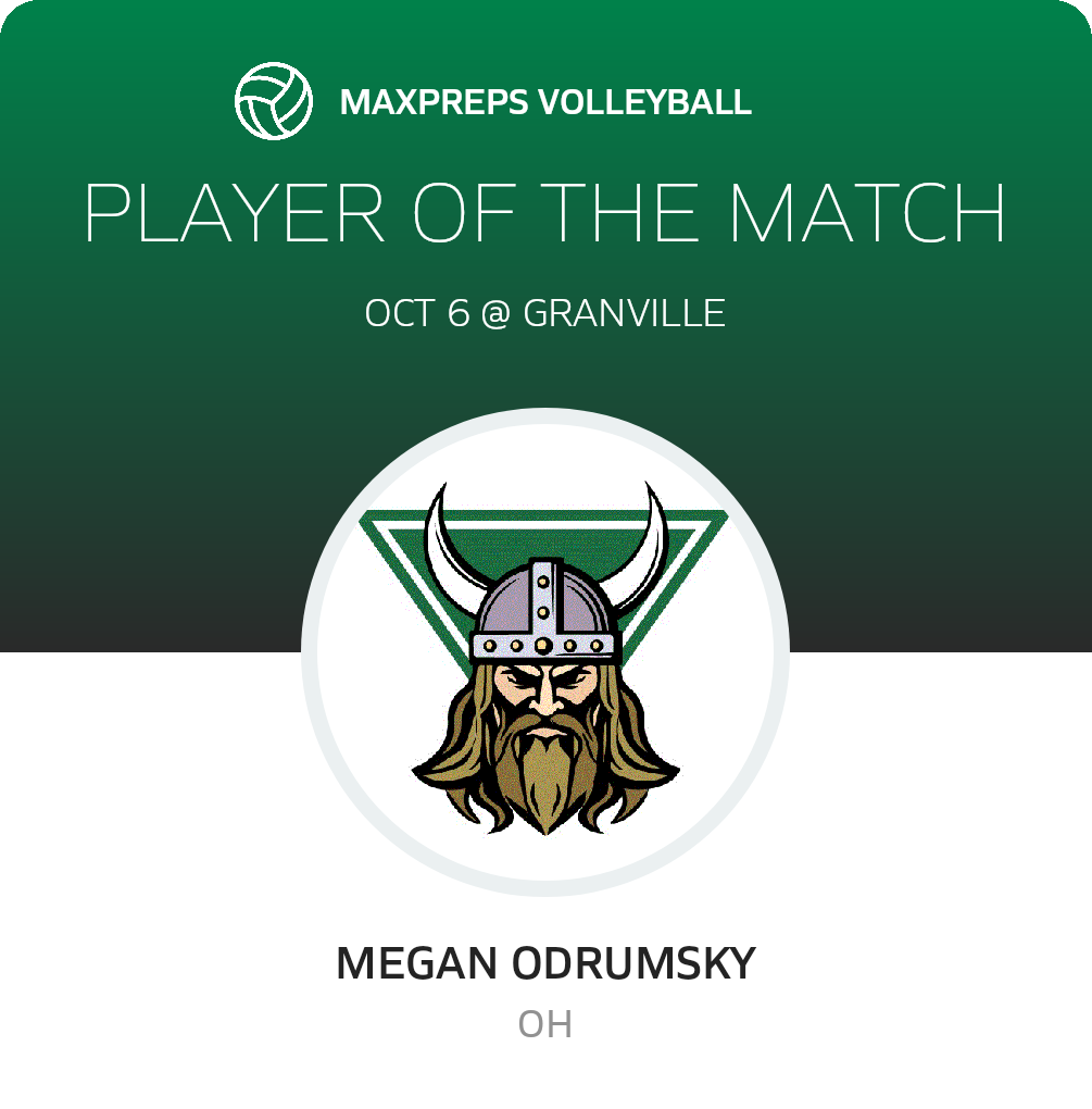 Player of the Match