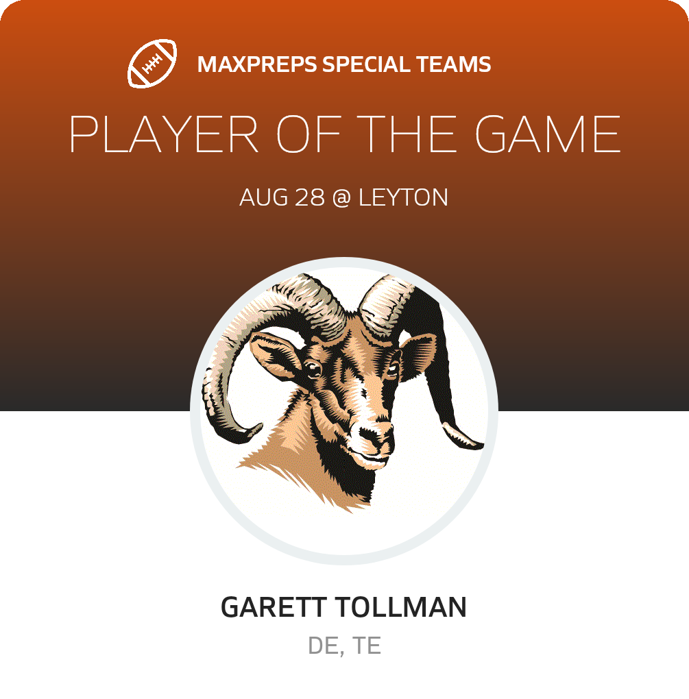 Players of the Game