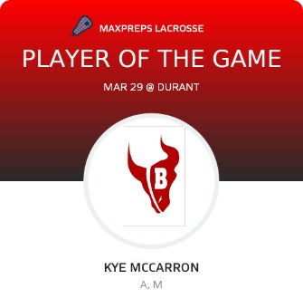 #3 Kye Mccarron Player of the Game badge