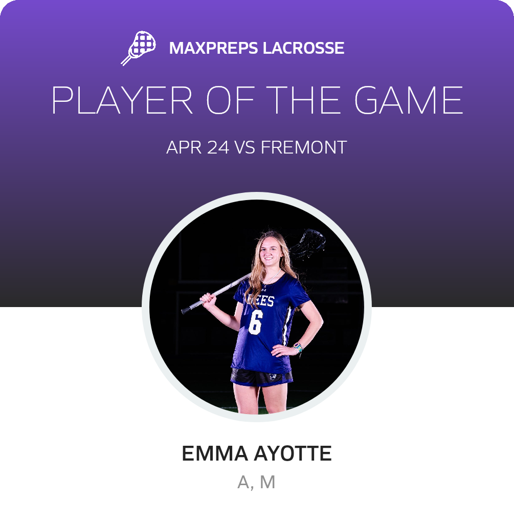 Player of the Game