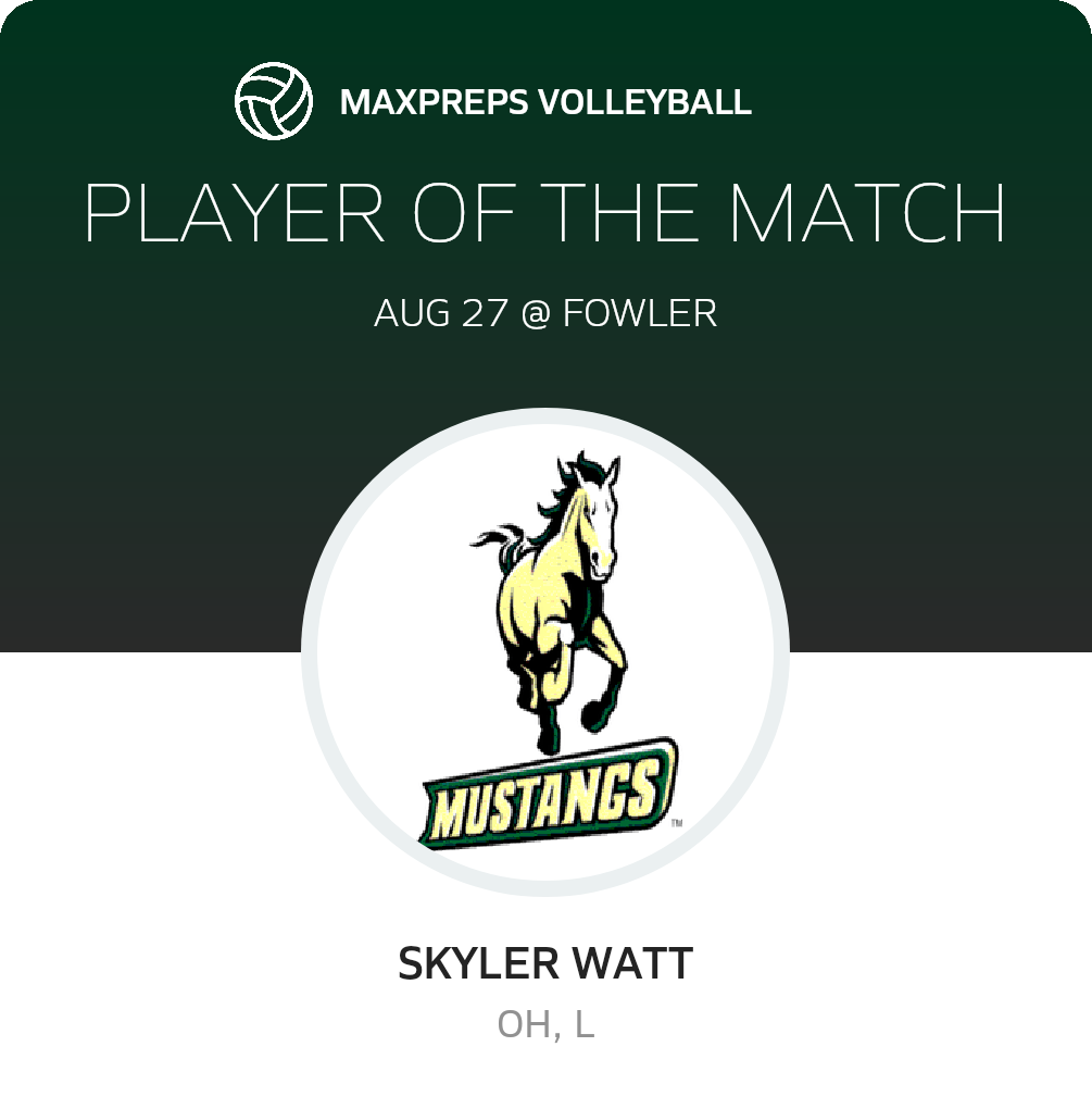 Player of the Match