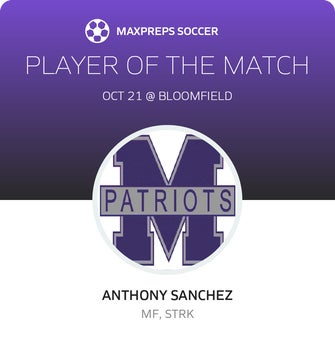 Player of the Match