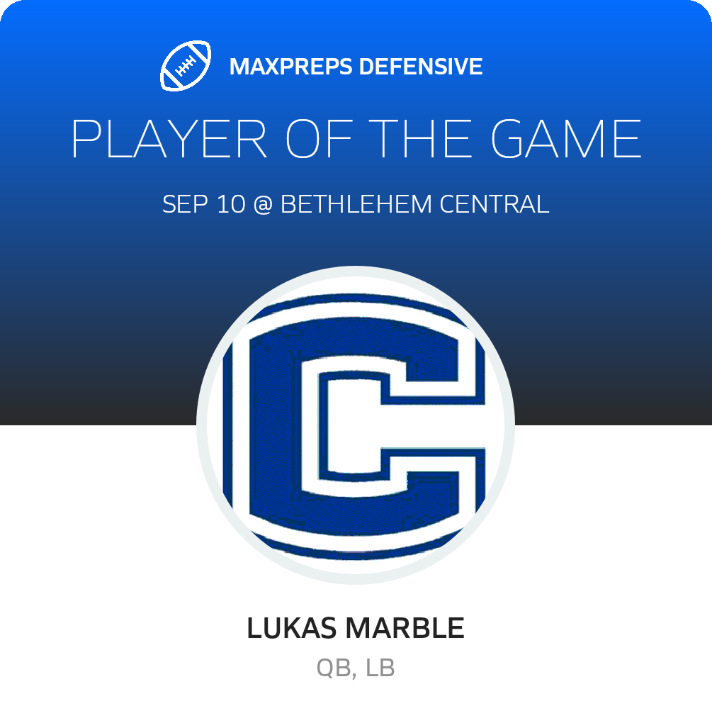 Players of the Game