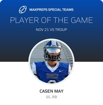 Players of the Game
