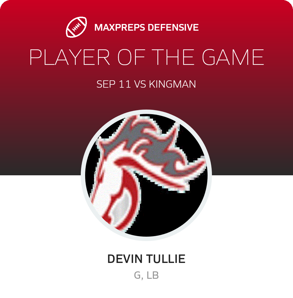 Players of the Game
