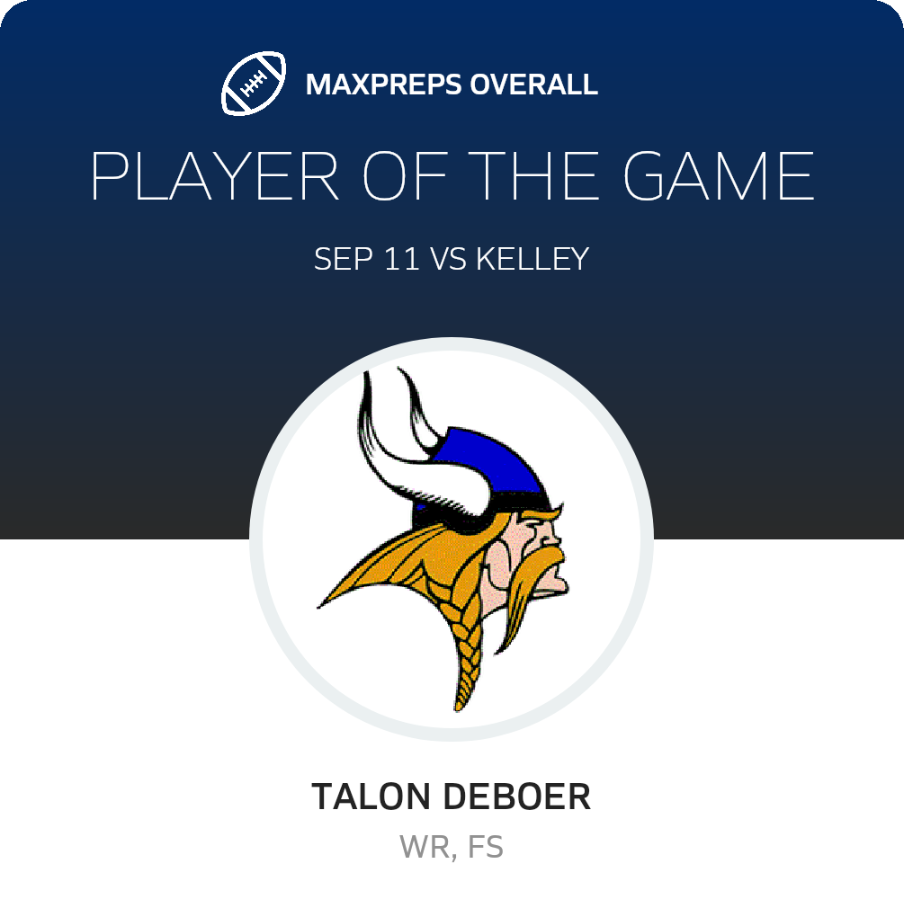 Players of the Game