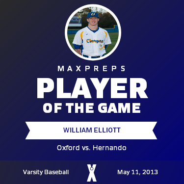 #24 William Elliott Player of the Game badge
