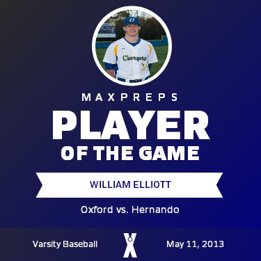 #24 William Elliott Player of the Game badge