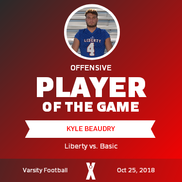 #4 Kyle Beaudry Player of the Game badge
