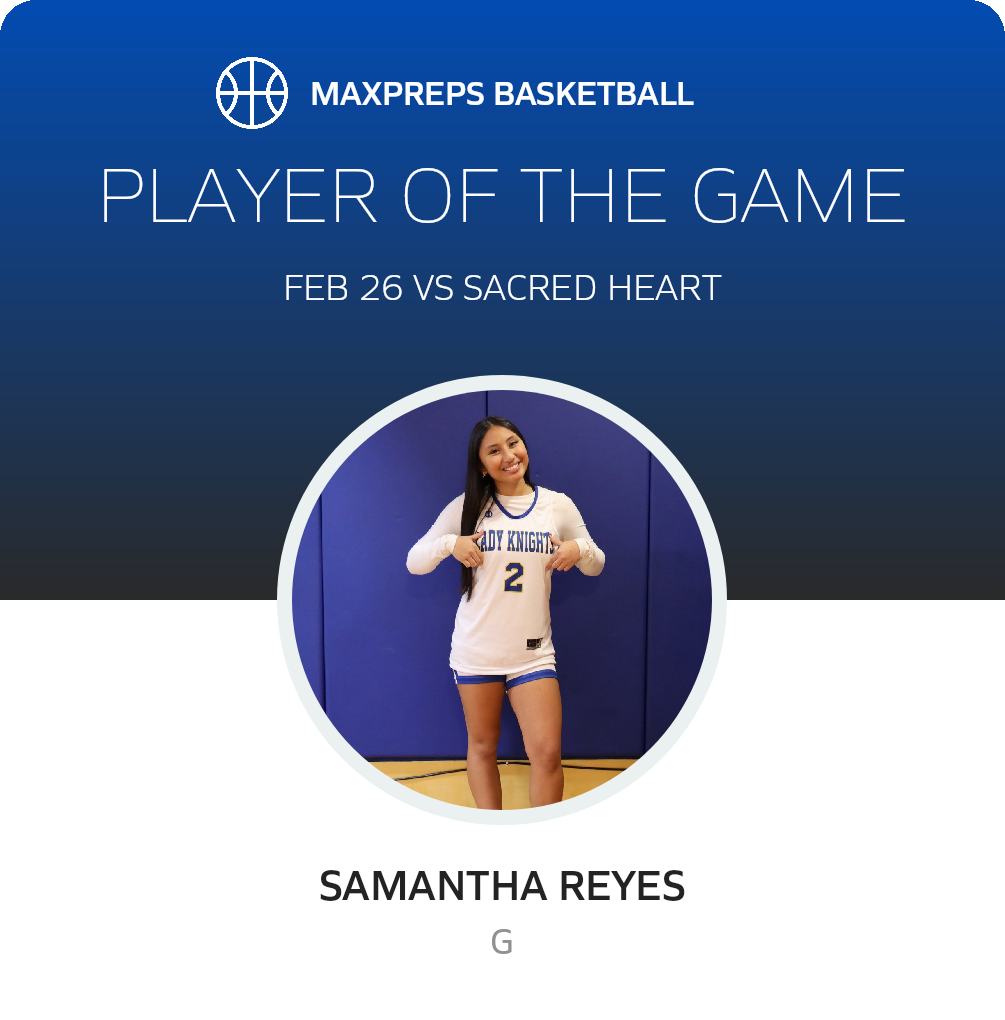 Player of the Game