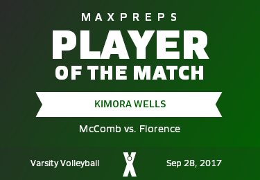 #17 Kimora Wells Player of the Game badge