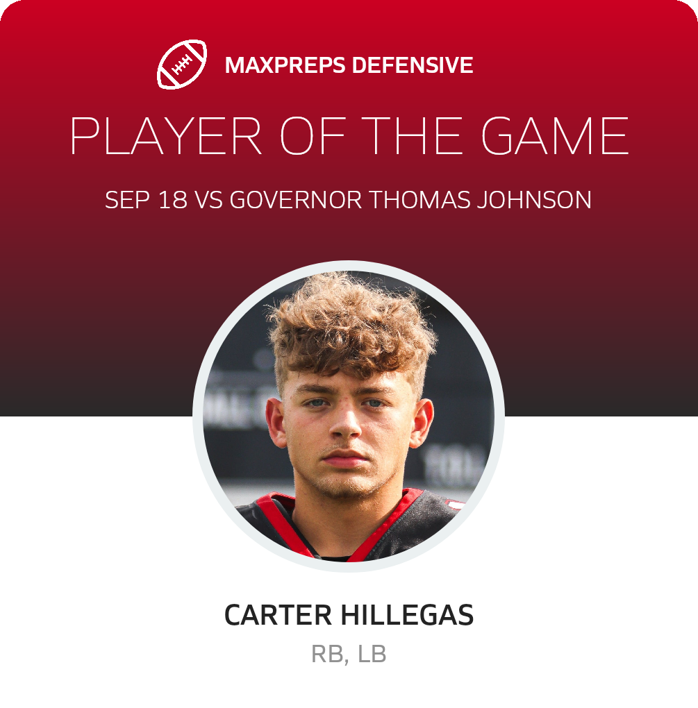 Players of the Game