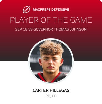 Players of the Game