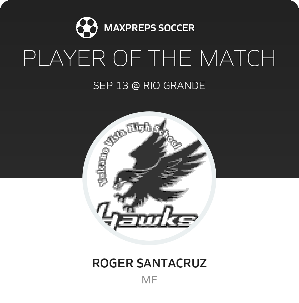 Player of the Match