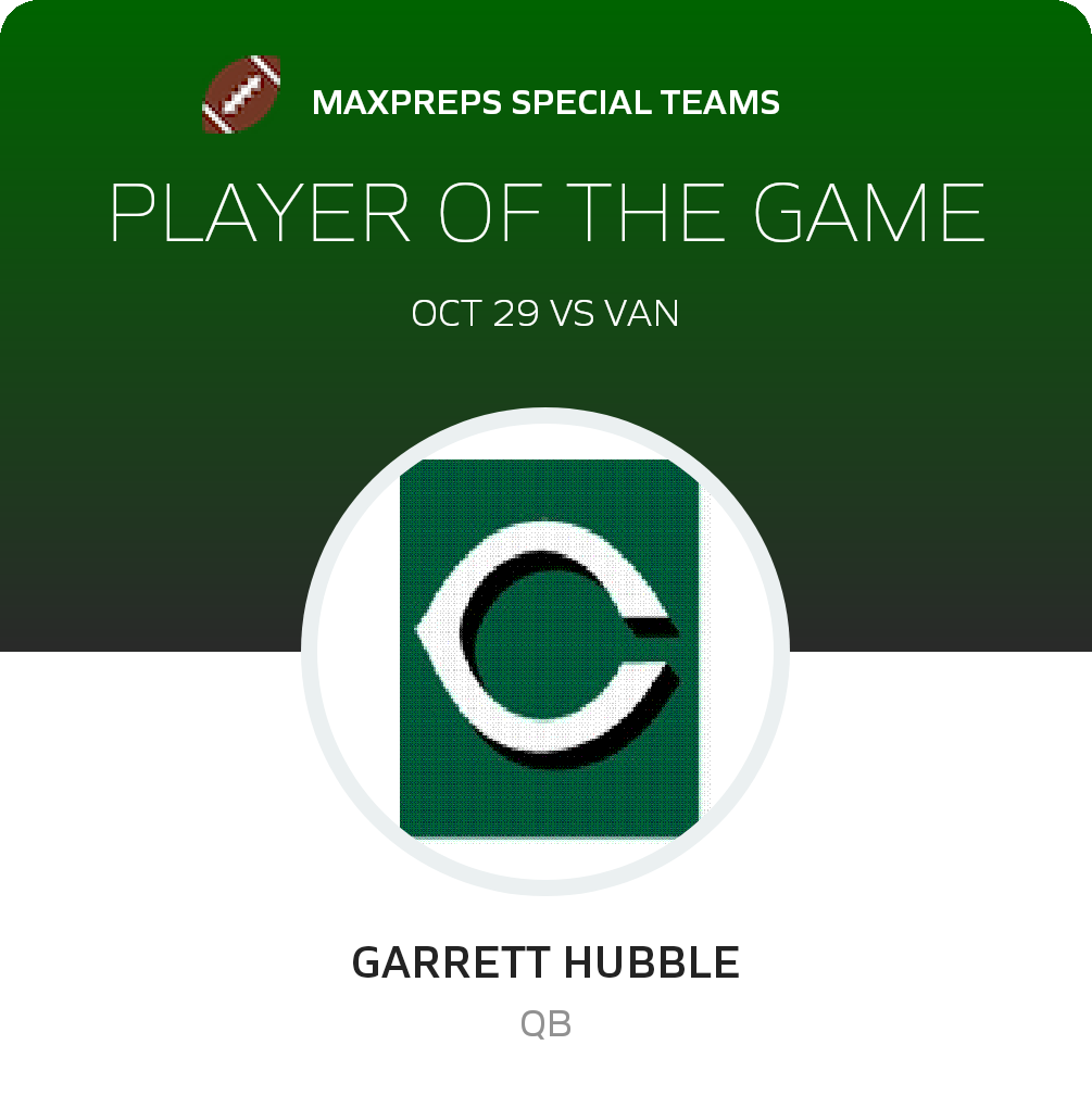 Player of the Game