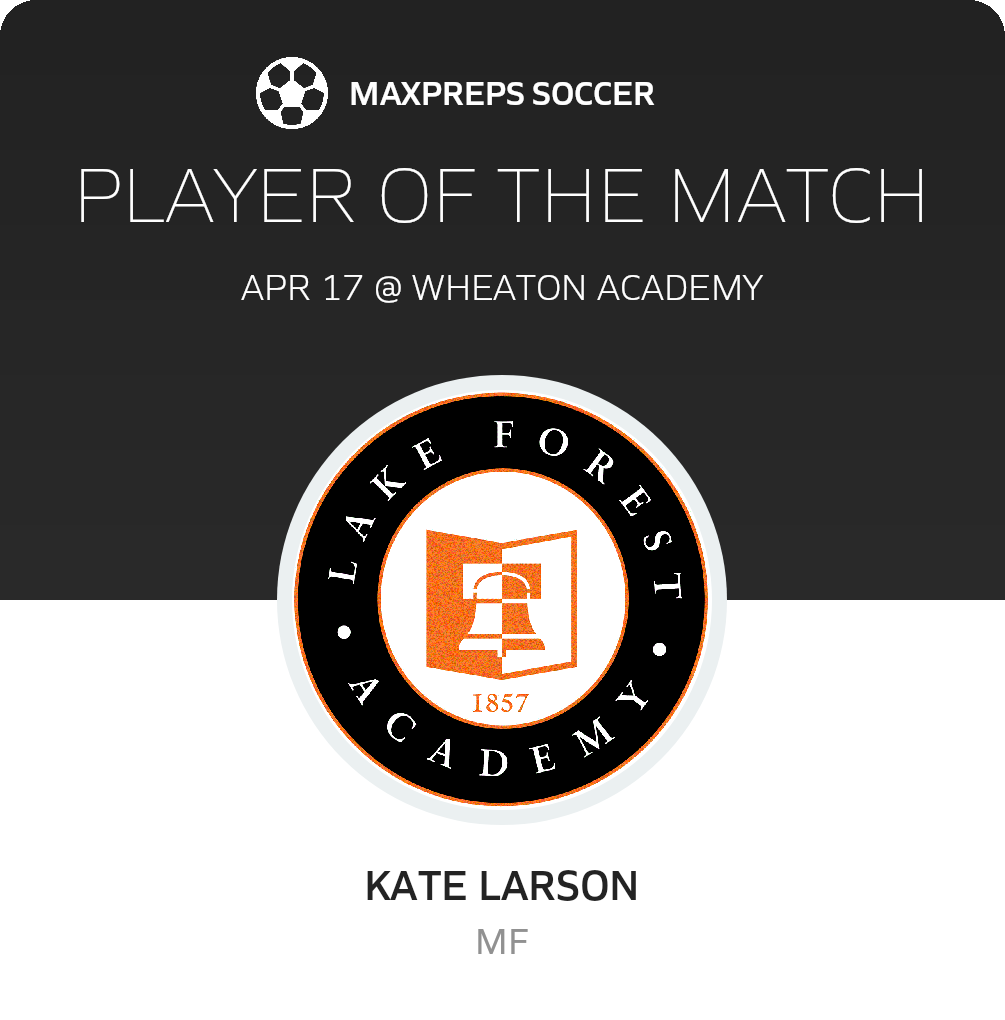 Player of the Match