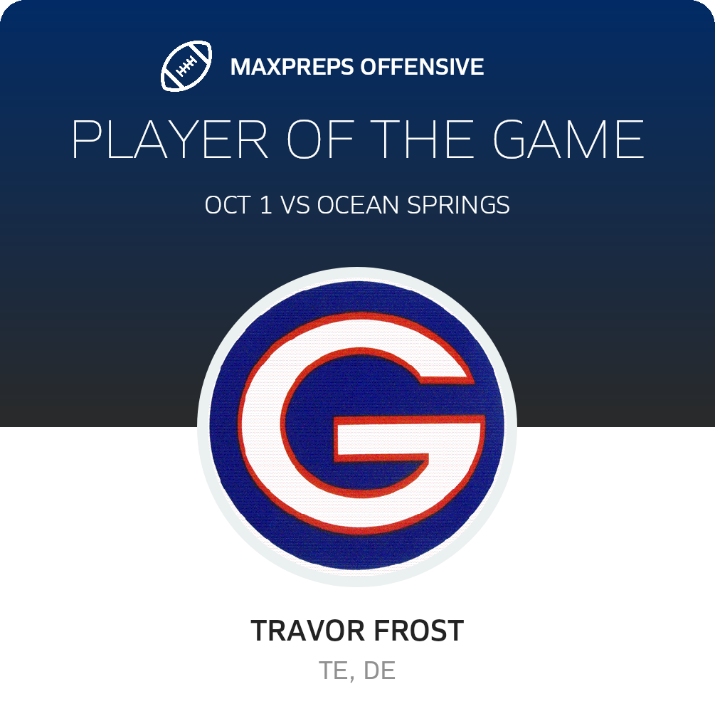 Players of the Game