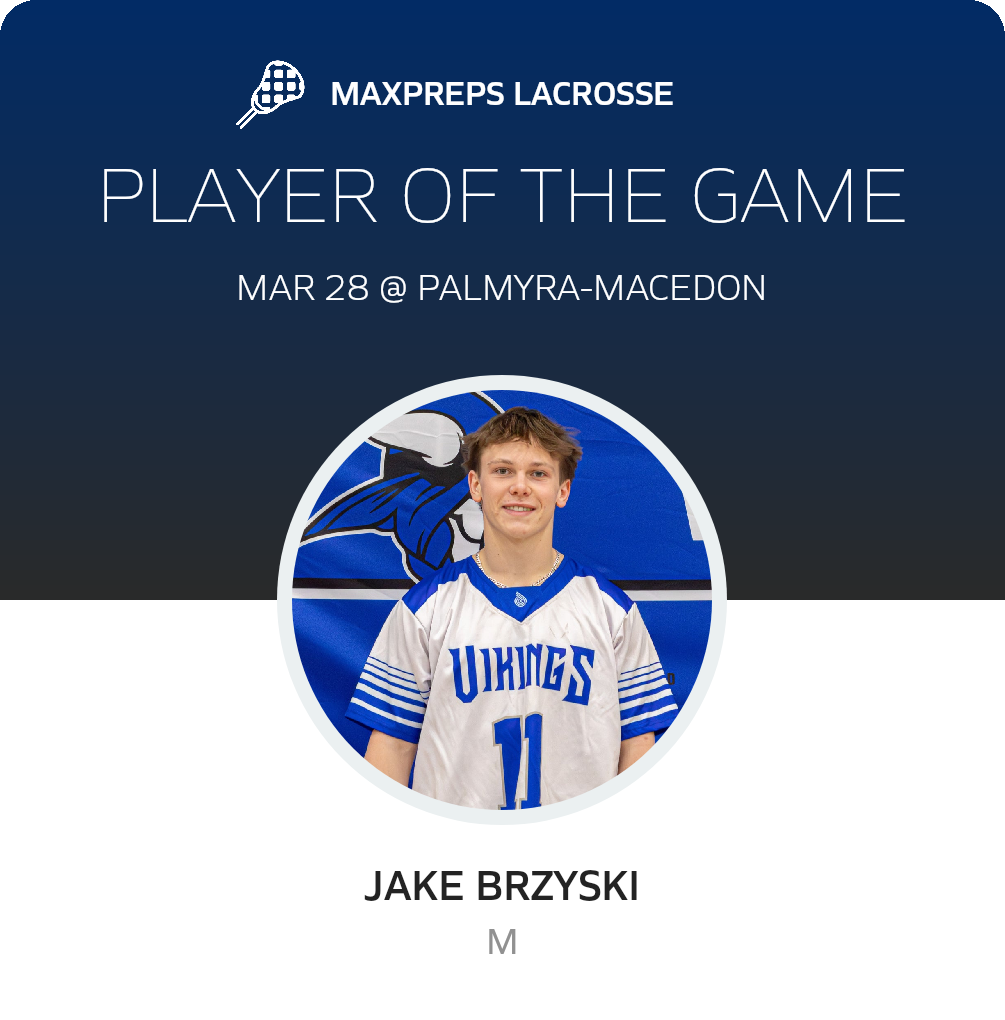 Player of the Game