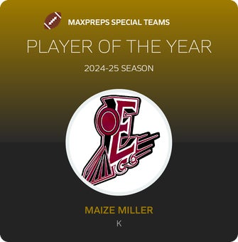 Players of the Year