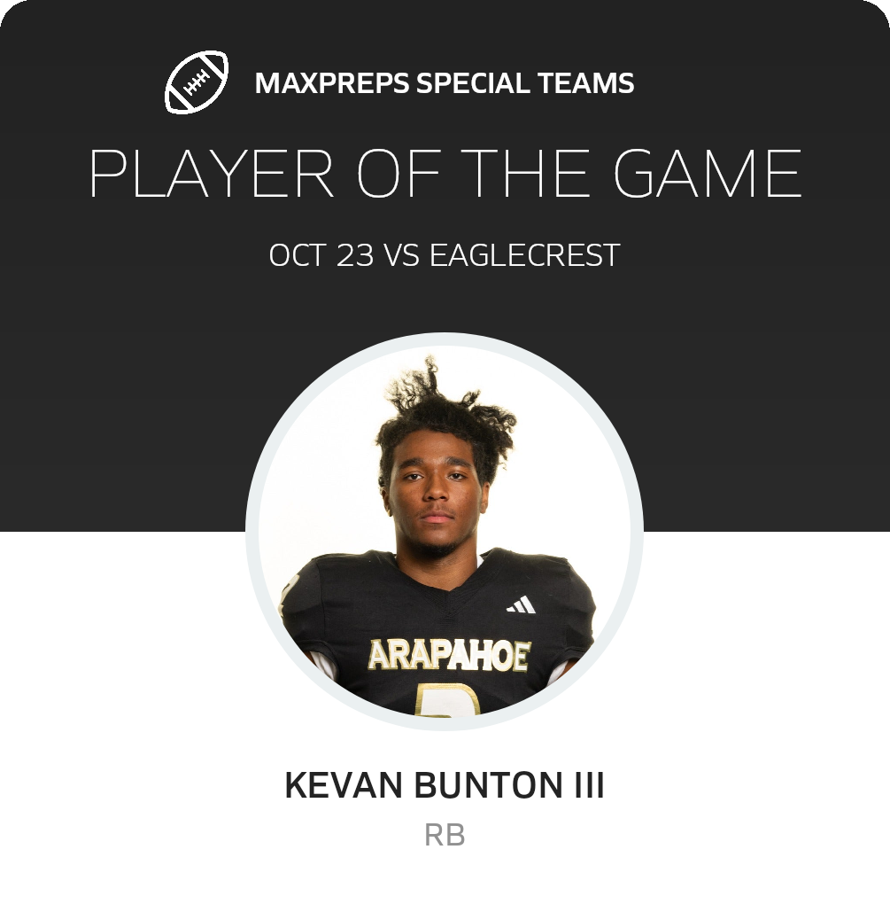 Players of the Game