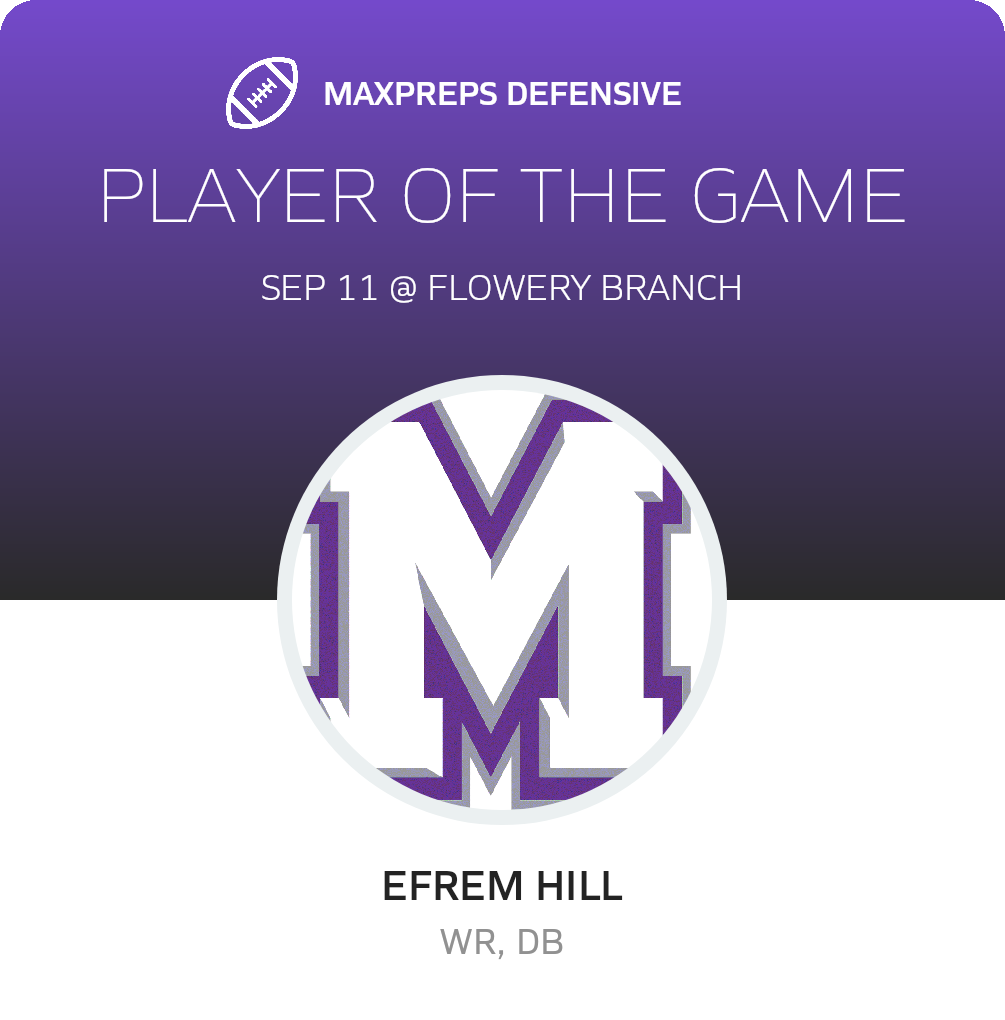 Players of the Game
