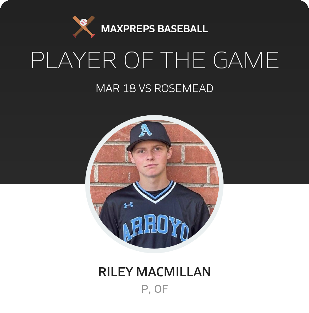#12 Riley MacMillan Player of the Game badge
