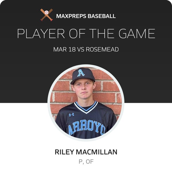 #12 Riley MacMillan Player of the Game badge