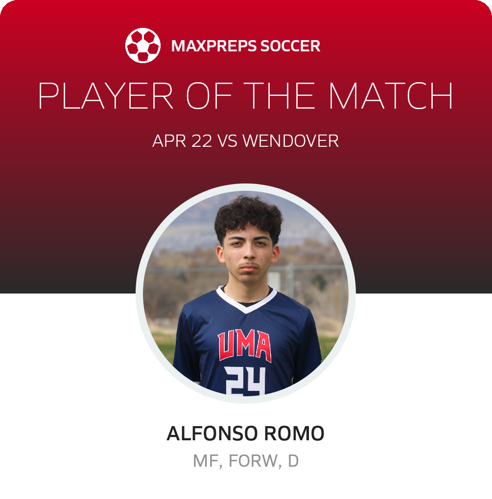 Player of the Match