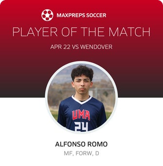 Player of the Match