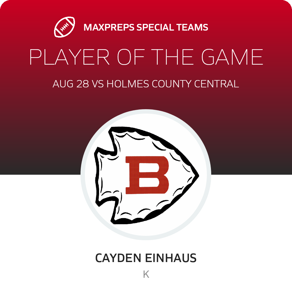 Players of the Game