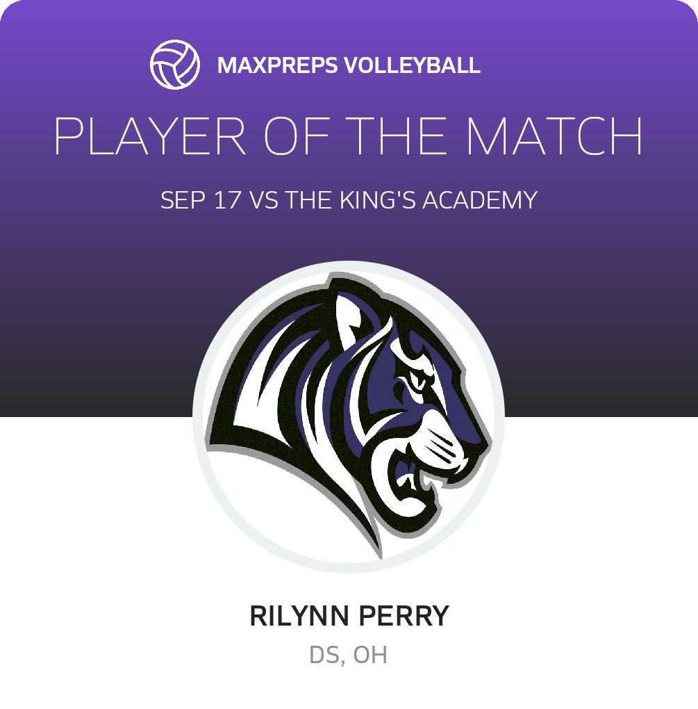 Player of the Match