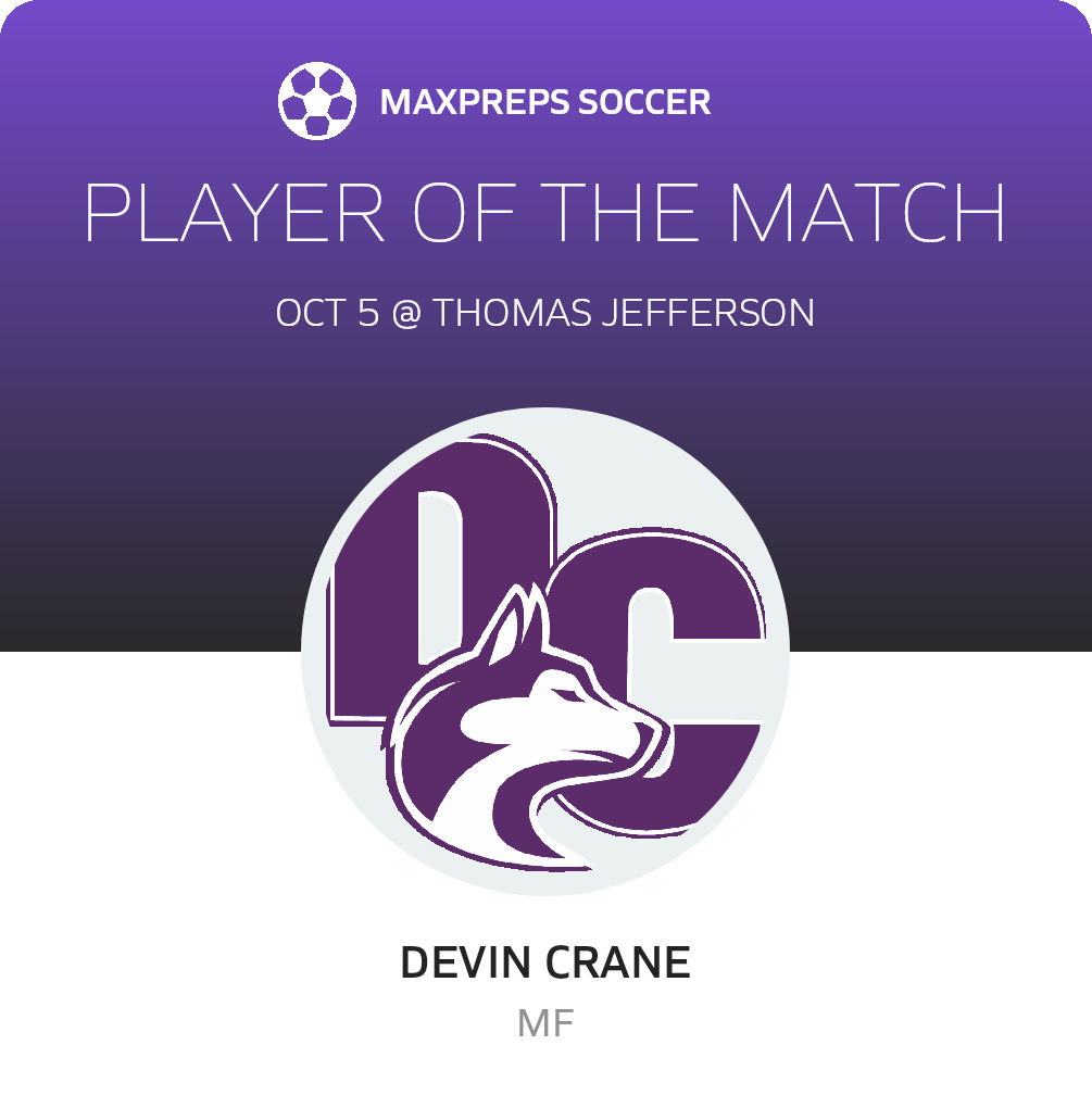 Player of the Match