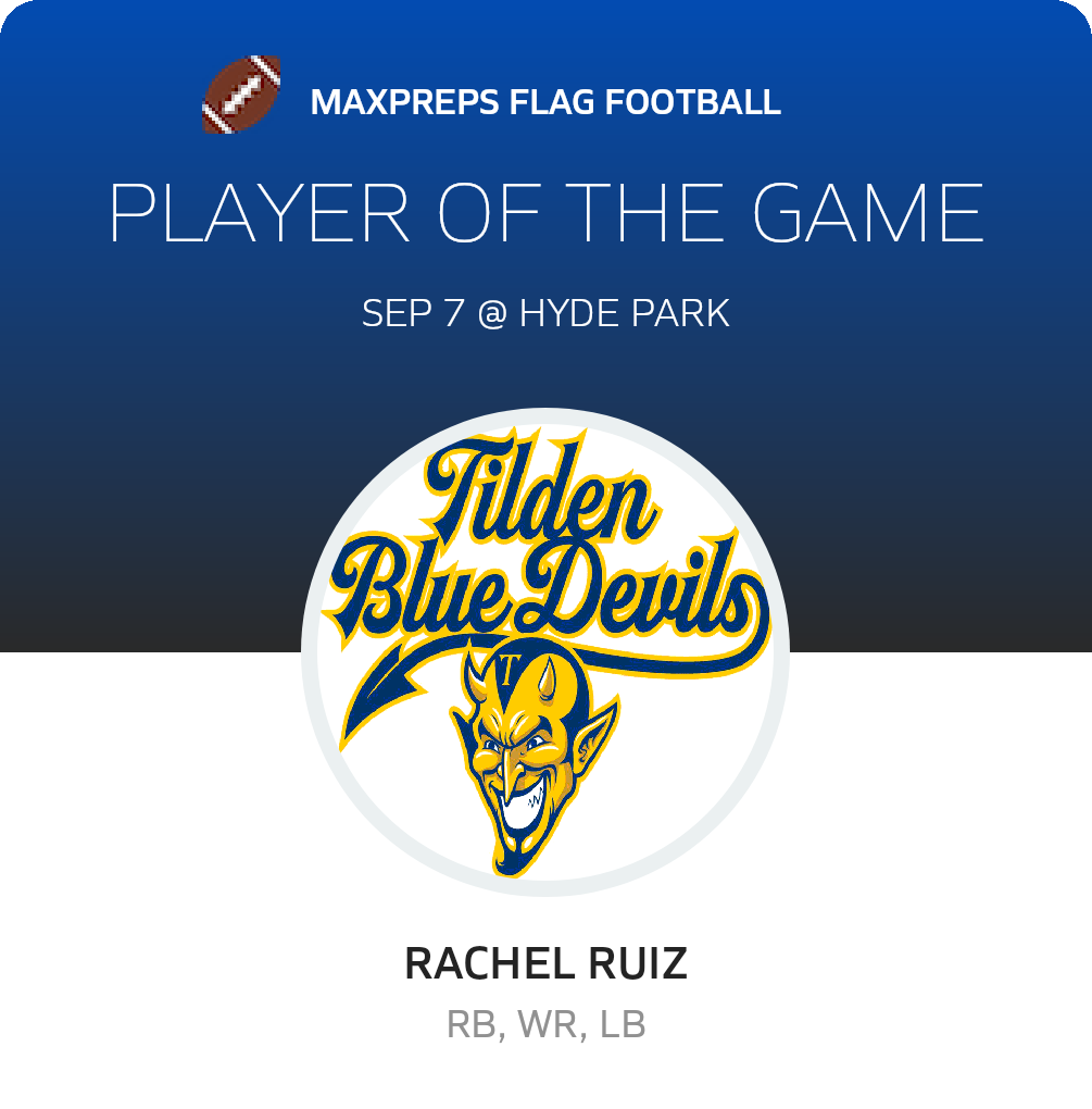 Player of the Game