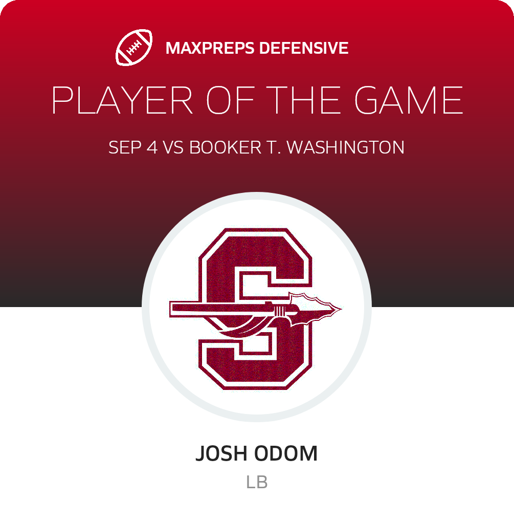 Players of the Game