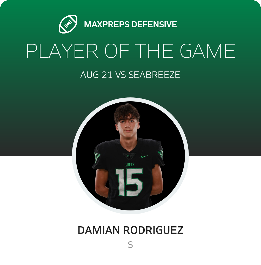 Players of the Game