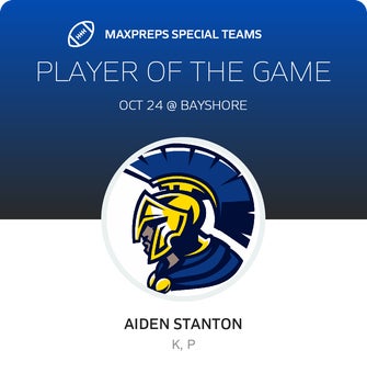 Players of the Game