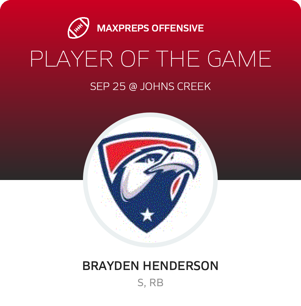 Players of the Game
