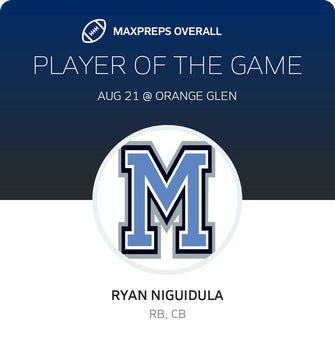 Players of the Game