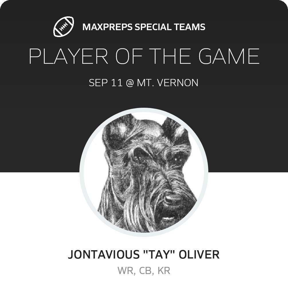 Players of the Game