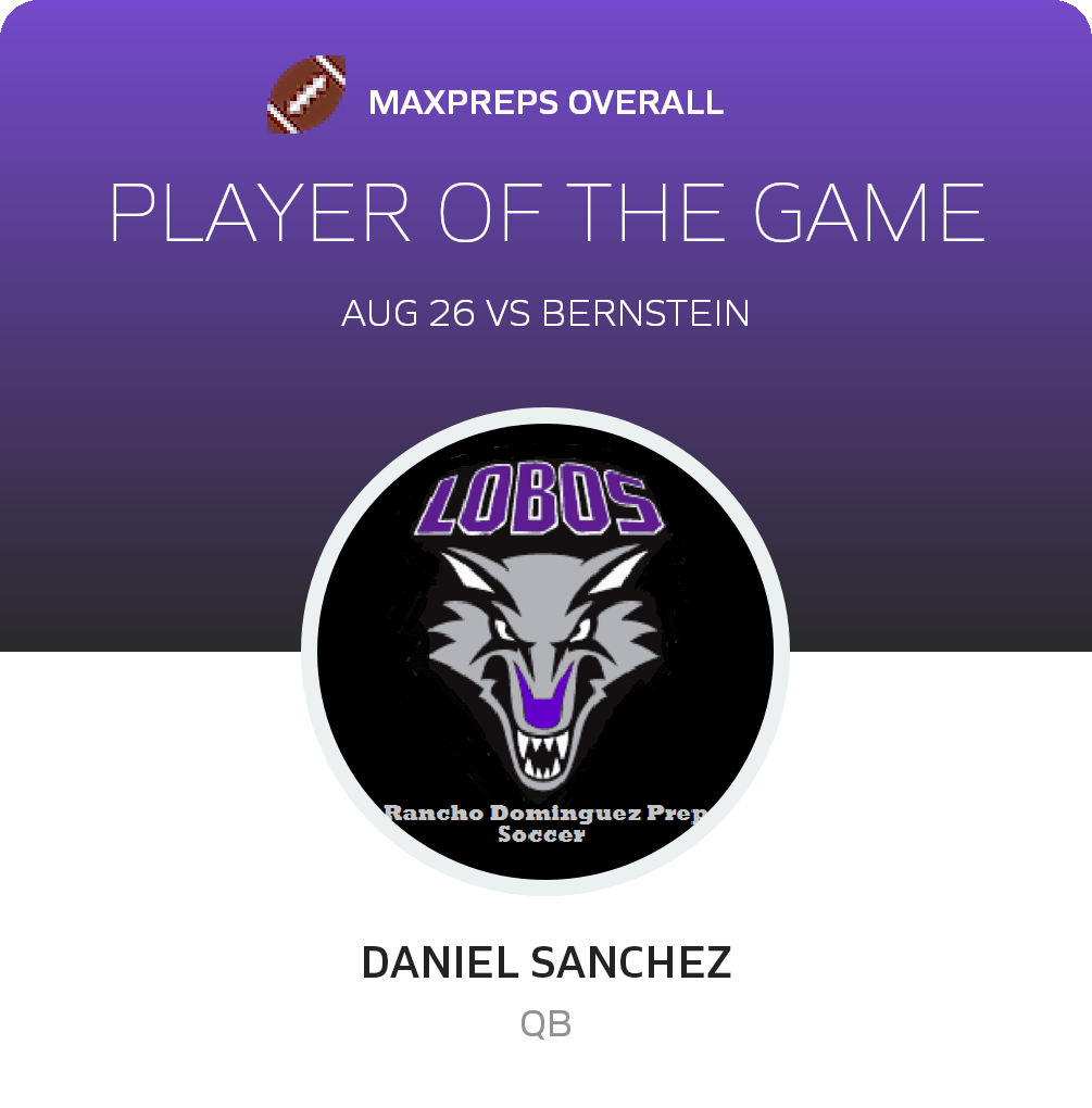 Player of the Game